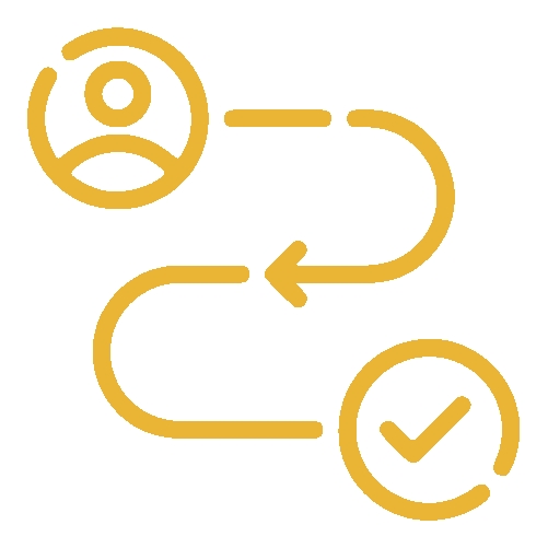 Customized Travel Experience