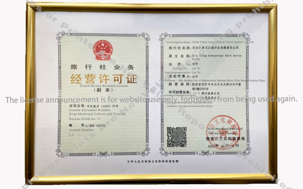 Business Certificate
