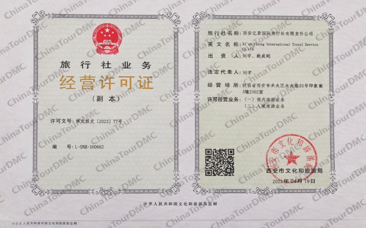 Travel Operation Permit