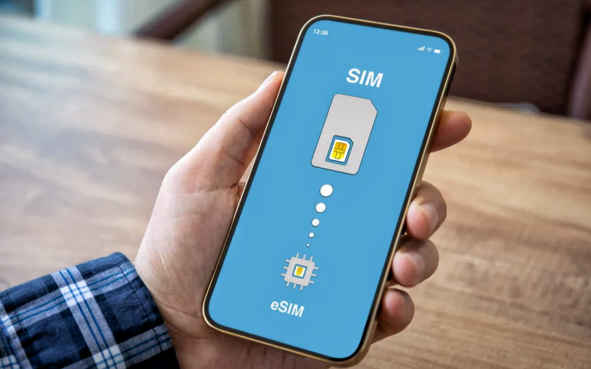 China eSIM card