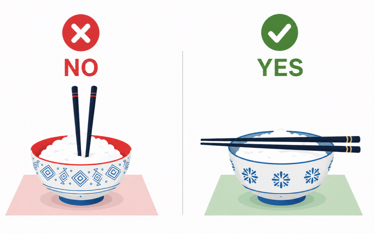 A Chinese Dining Etiquette